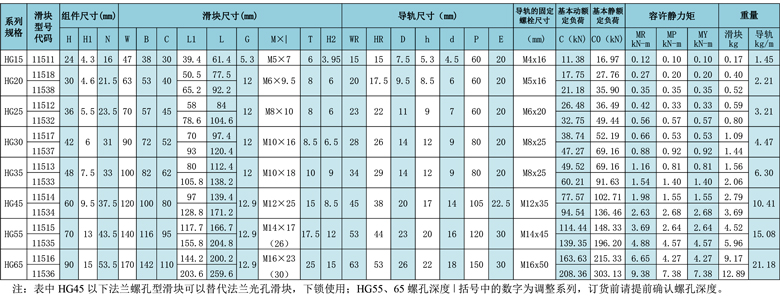 午夜成人小电影参数.jpg