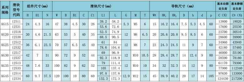 午夜成人小电影参数.jpg