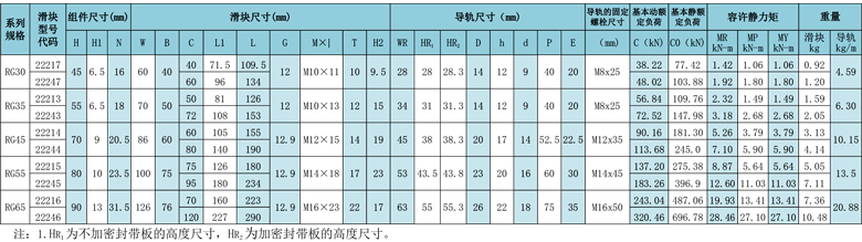 午夜成人小电影参数.jpg